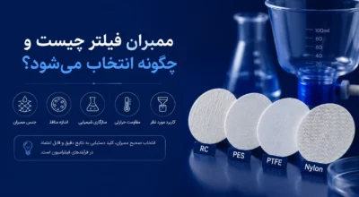 ممبران فیلتر